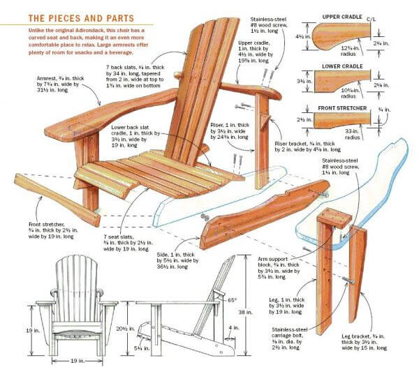 Ted's Woodworking Plan